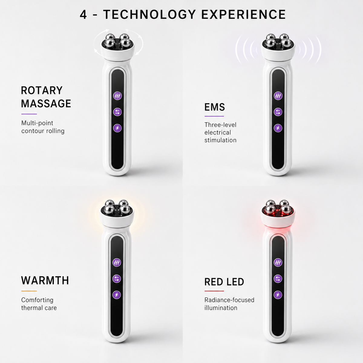 Sanilogica LumiRoll - Heated Facial Roller with EMS, Red LED & Rotary Massage