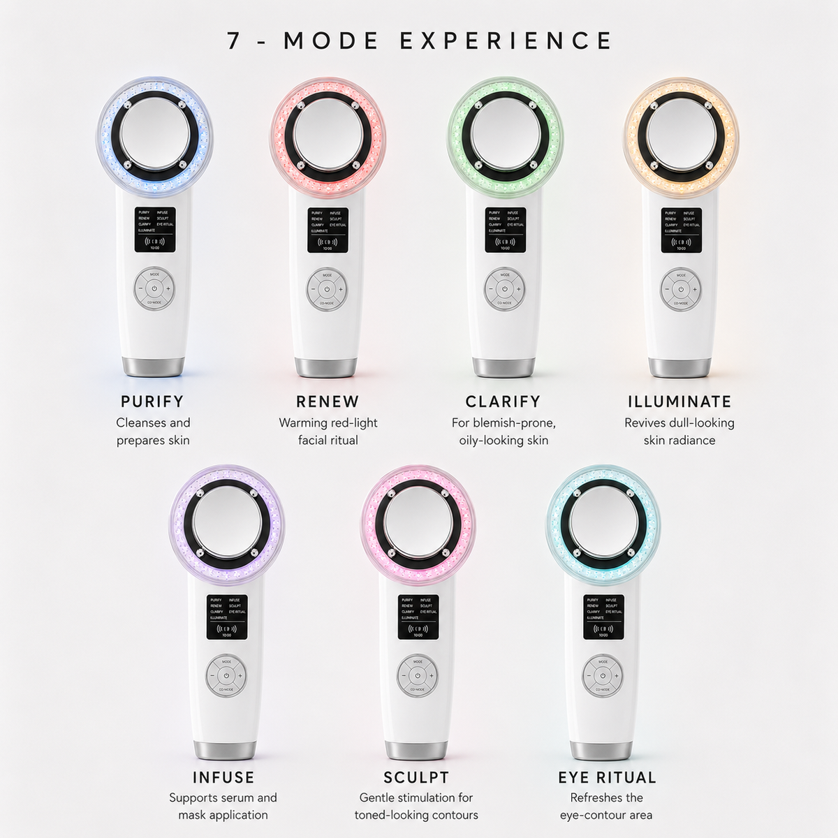 Sanilogica Forma - 7-Mode Facial Treatment Device with EMS, LED & Heat