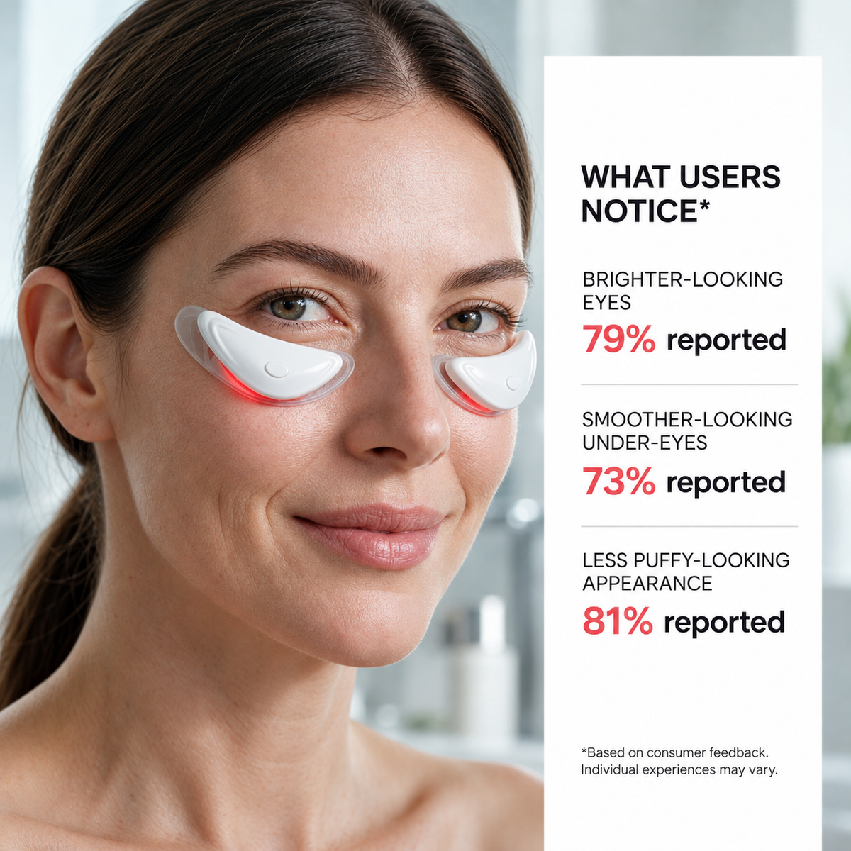 Sanilogica Reviva - Red Light Eye Patches with EMS & Charging Case