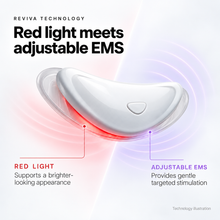 Sanilogica Reviva - Red Light Eye Patches with EMS & Charging Case